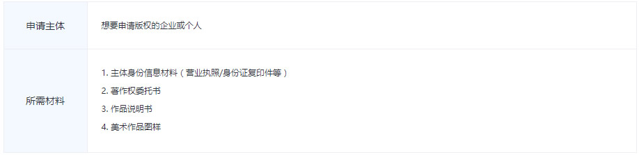 美术著作权登记材料