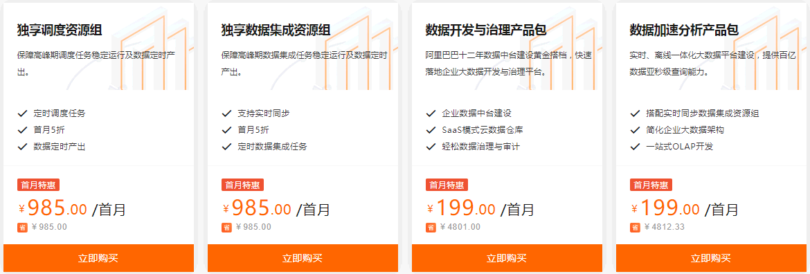 数据集成